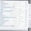 The Perfect Sound 2015 SACD